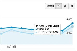 analytics_131119.jpg